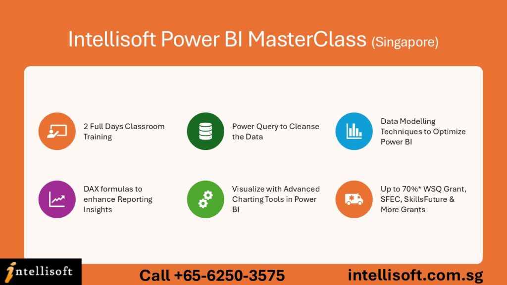 Power BI MasterClass in Singapore at Intellisoft Systems