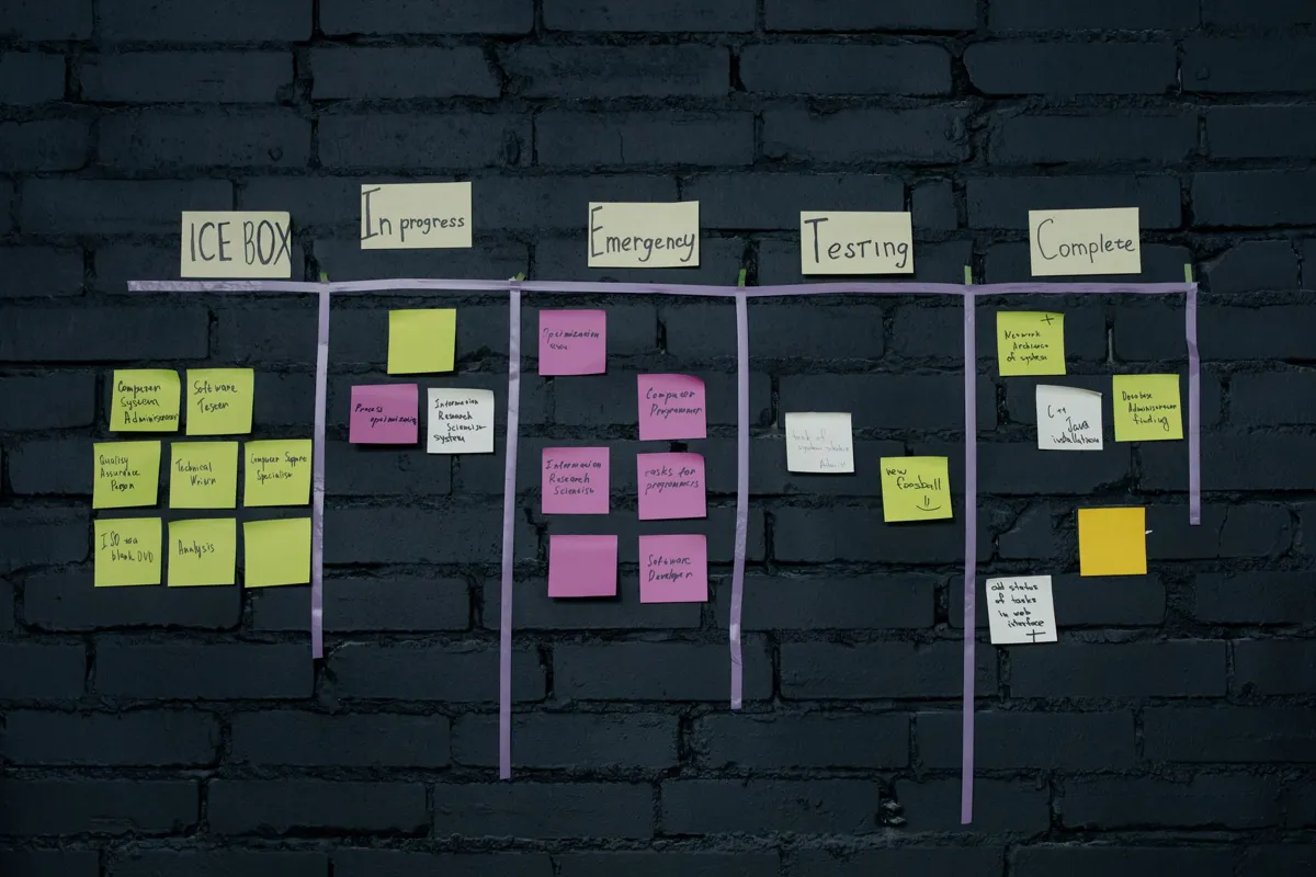 Kanban board of sticky notes on a wall